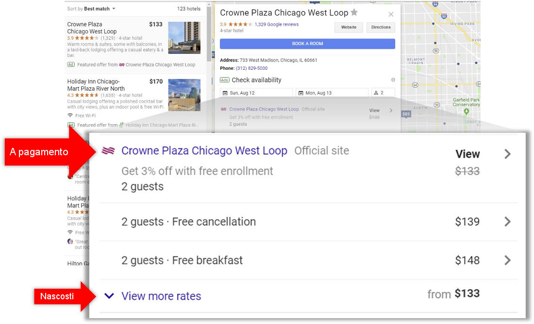 Anteprima Google Promoted Hotels